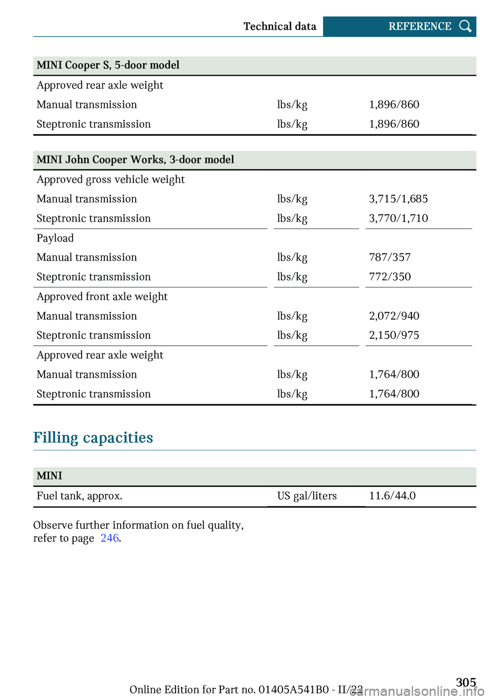 MINI COOPER 2023  Owners Manual �M�-�N�-��C�