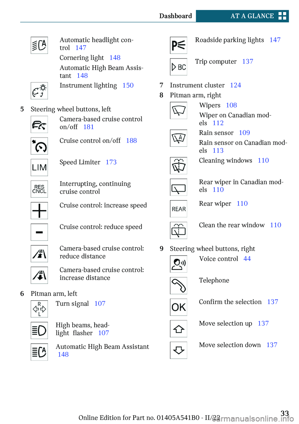 MINI COOPER 2023  Owners Manual ��