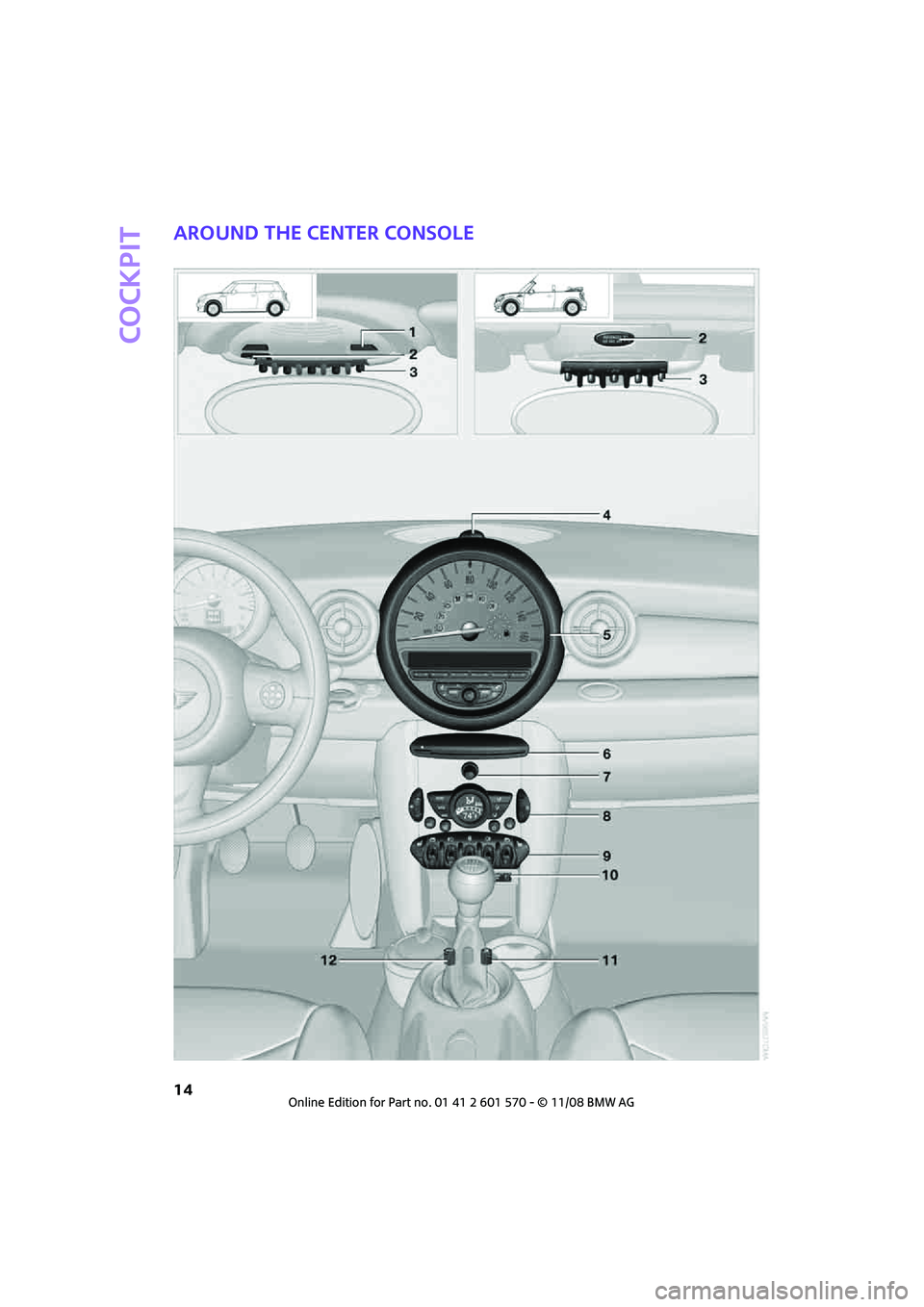 MINI COOPER CONVERTIBLE 2009  Owners Manual Cockpit
14
Around the center console 