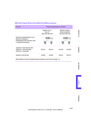 Page 113