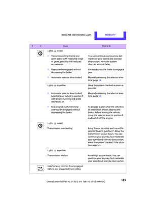 Page 192