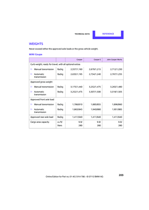 Page 204