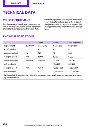 Page 266