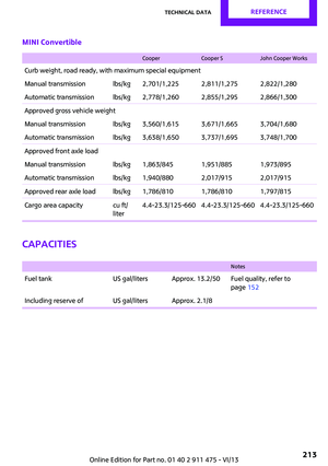 Page 213