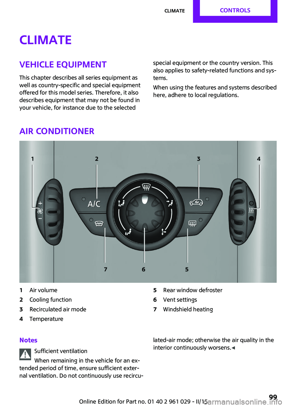 MINI COOPER CONVERTIBLE 2015  Owners Manual ClimateVehicle equipment
This chapter describes all series equipment as
well as country-specific and special equipment
offered for this model series. Therefore, it also
describes equipment that may no