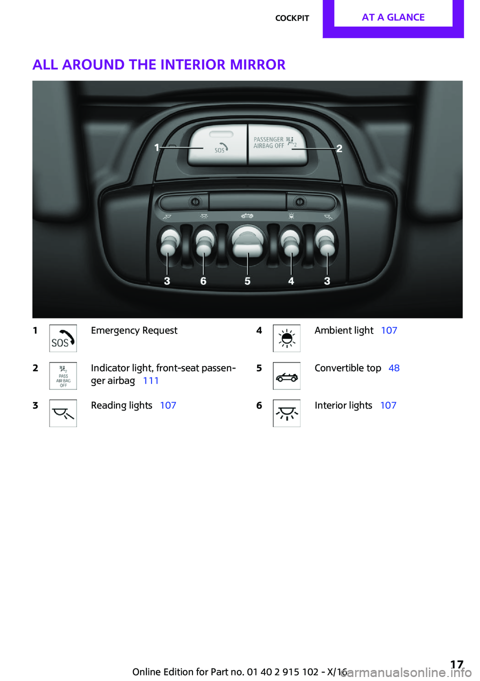 MINI COOPER CONVERTIBLE 2017  Owners Manual �A�l�l��a�r�o�u�n�d��t�h�e��i�n�t�e�r�i�o�r��m�i�r�r�o�r�1�E�m�e�r�g�e�n�c�y� �R�e�q�u�e�s�t�2�I�n�d�i�c�a�t�o�r� �l�i�g�h�t�,� �f�r�o�n�t�-�s�e�a�t� �p�a�s�s�e�n~
�g�e�r� �a�i�r�b�a�gps �1�1�1
