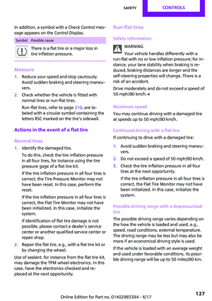 Page 127