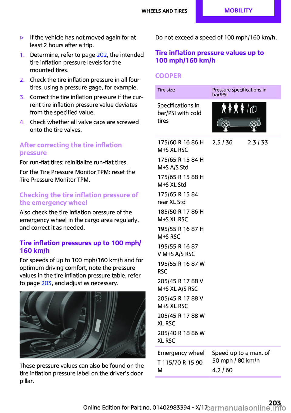 MINI COOPER CONVERTIBLE 2018  Owners Manual '