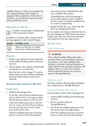 Page 169