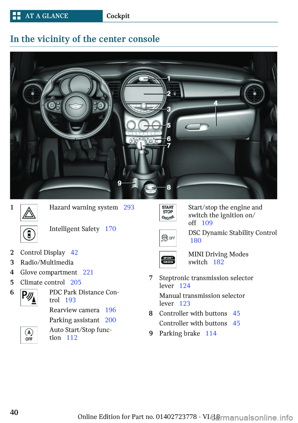 MINI COOPER CONVERTIBLE 2019  Owners Manual �-�n��