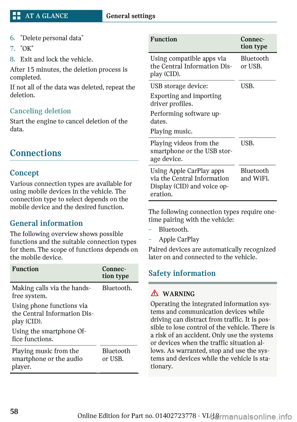 MINI COOPER CONVERTIBLE 2019  Owners Manual  c