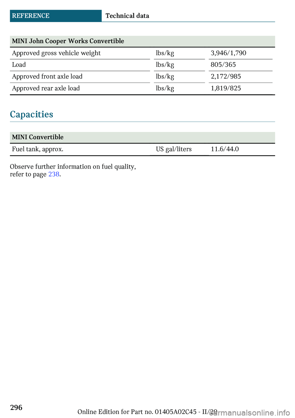 MINI COOPER CONVERTIBLE 2021  Owners Manual �M�-�N�-��9�