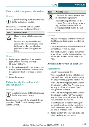 Page 159