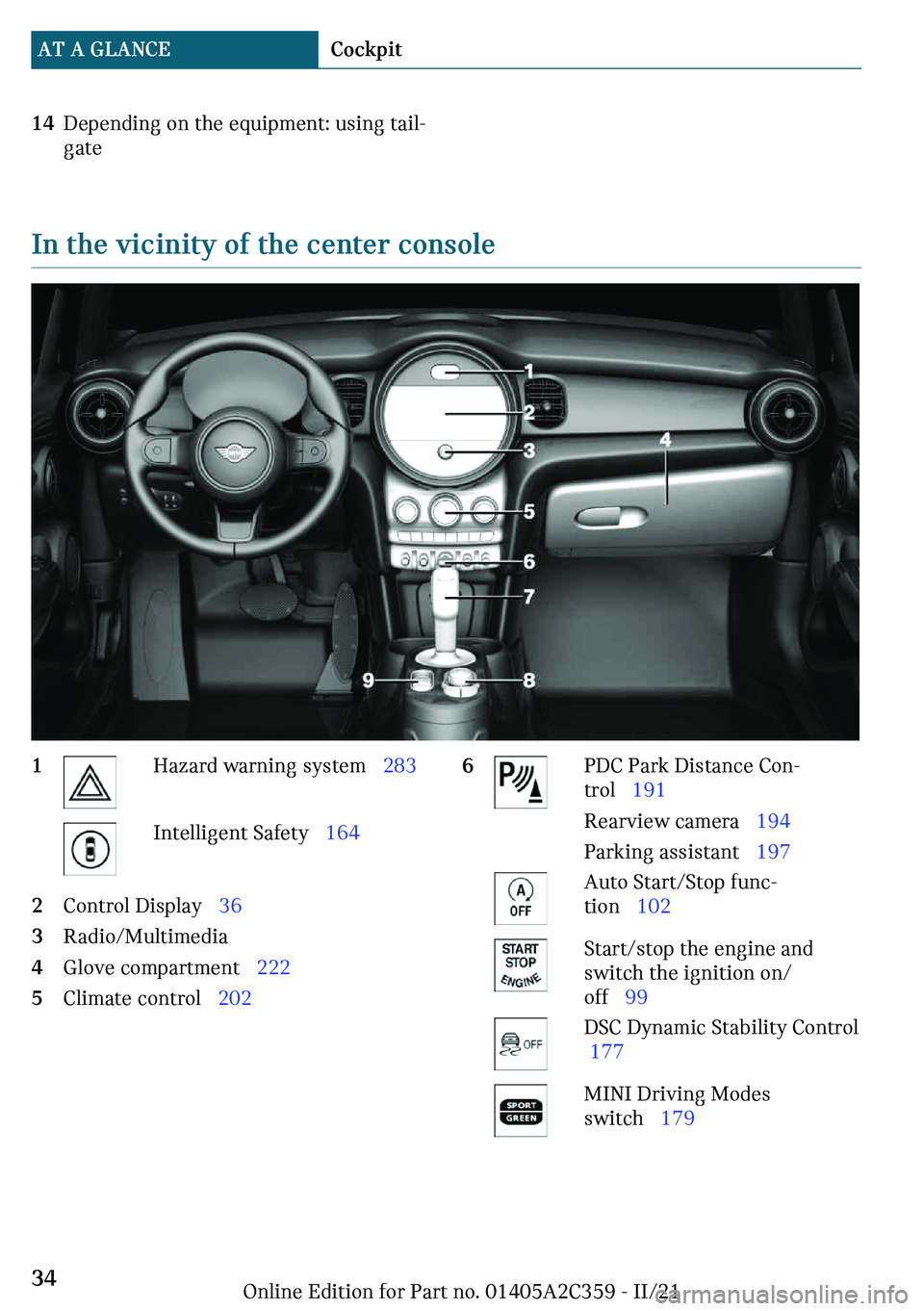 MINI COOPER CONVERTIBLE 2022  Owners Manual ��