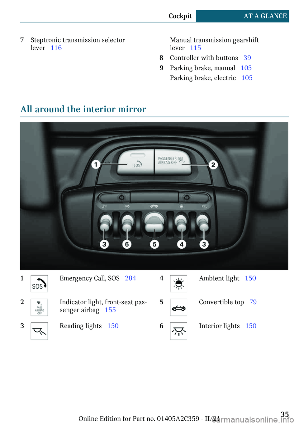 MINI COOPER CONVERTIBLE 2022  Owners Manual !�d�