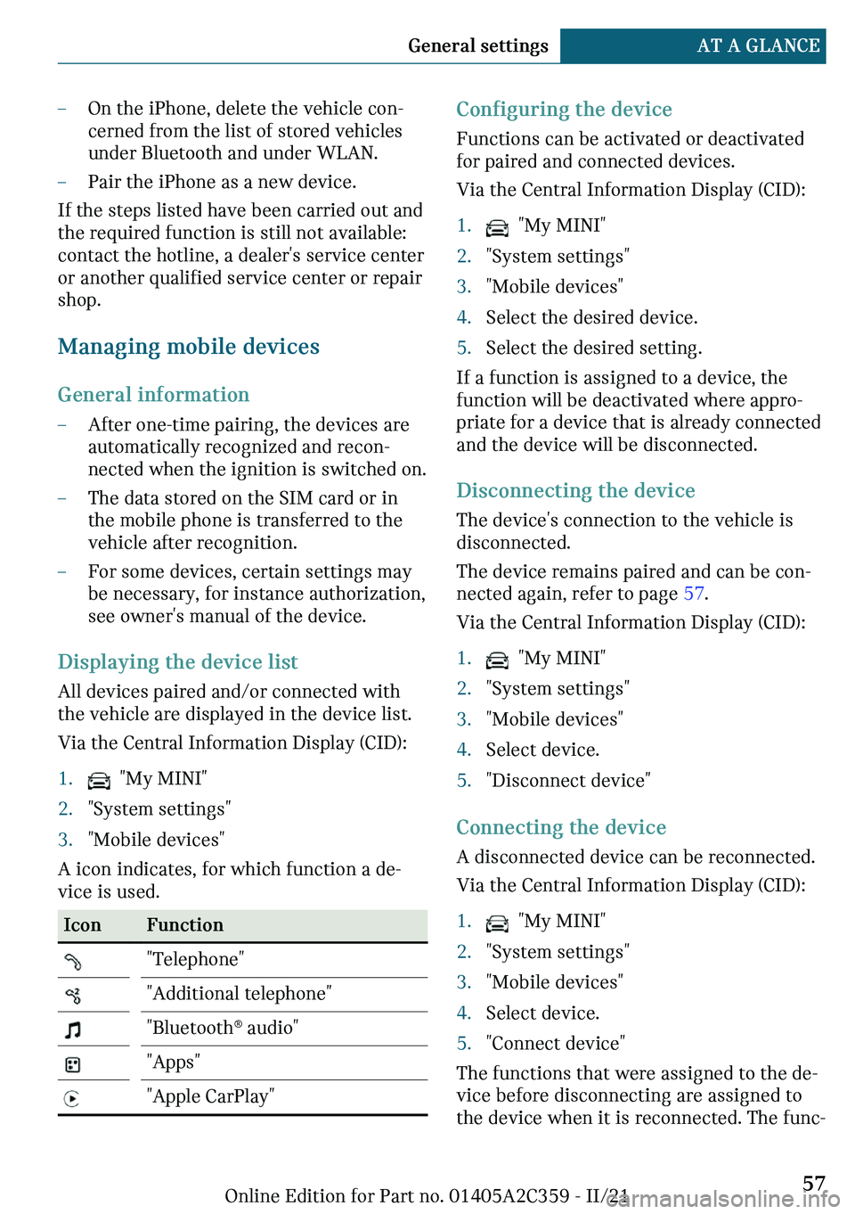 MINI COOPER CONVERTIBLE 2022  Owners Manual 