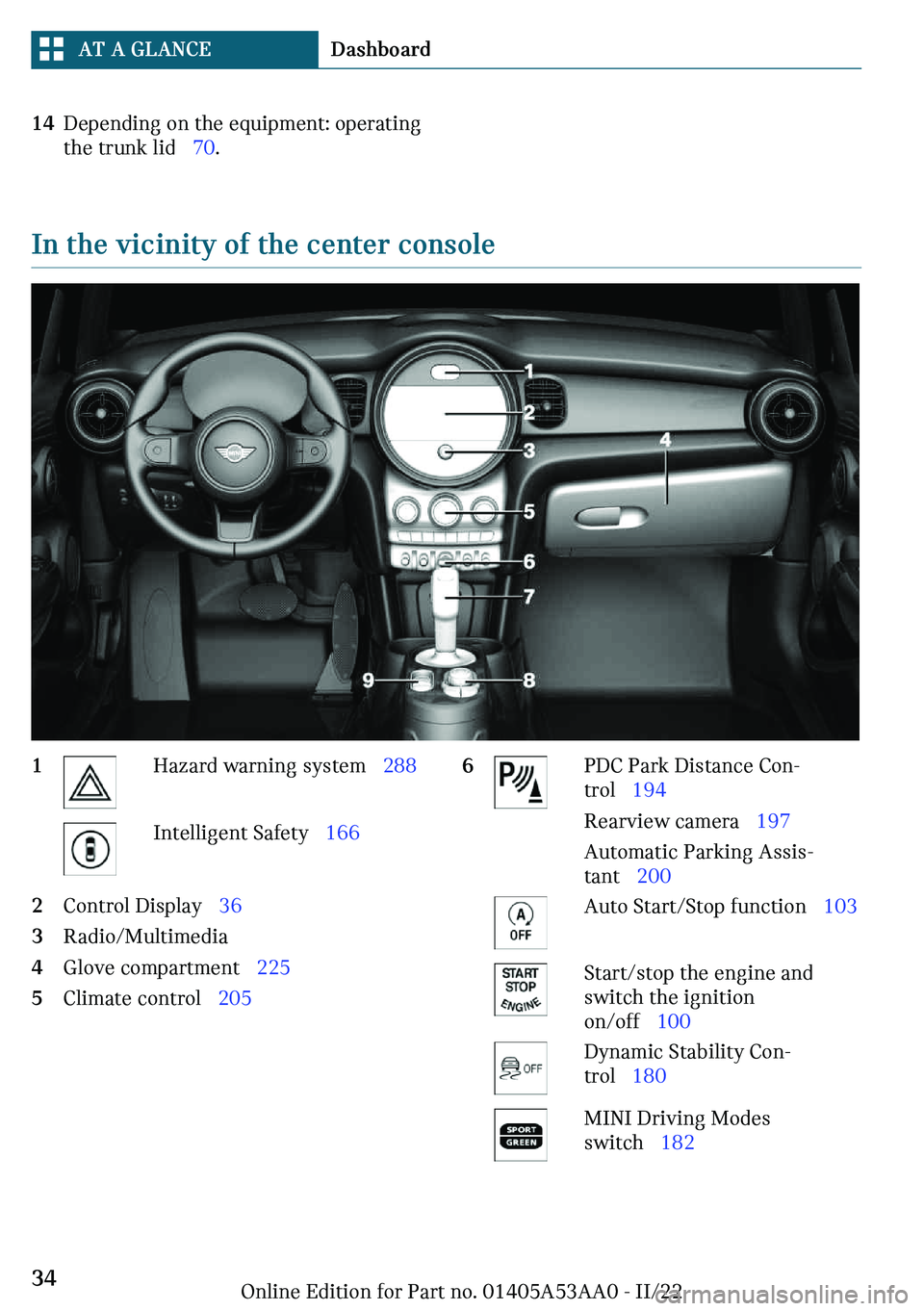 MINI COOPER CONVERTIBLE 2023  Owners Manual ��