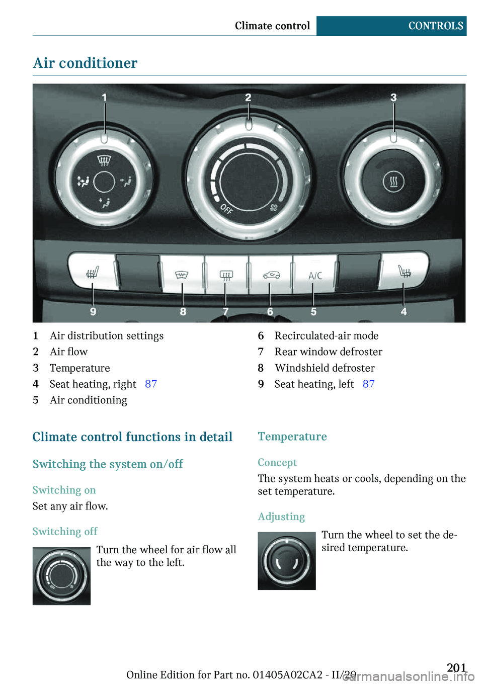 MINI COUNTRYMAN 2021  Owners Manual ��