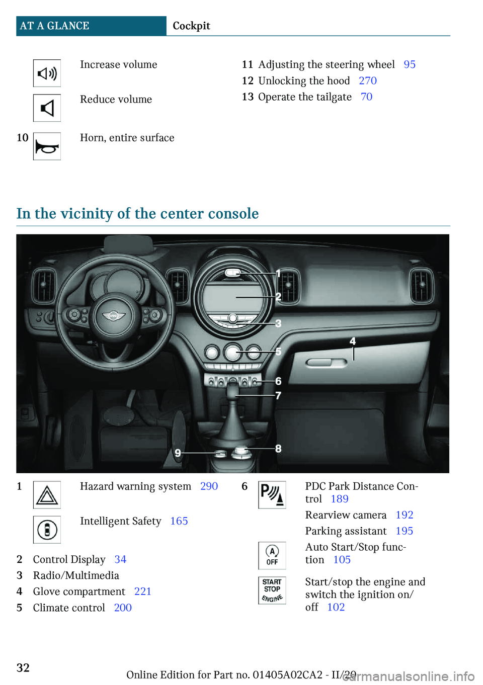 MINI COUNTRYMAN 2021  Owners Manual �-�n�c�r�