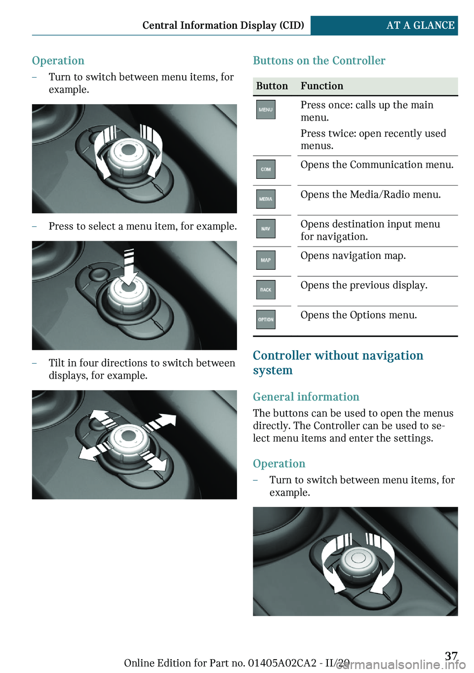 MINI COUNTRYMAN 2021  Owners Manual �O�