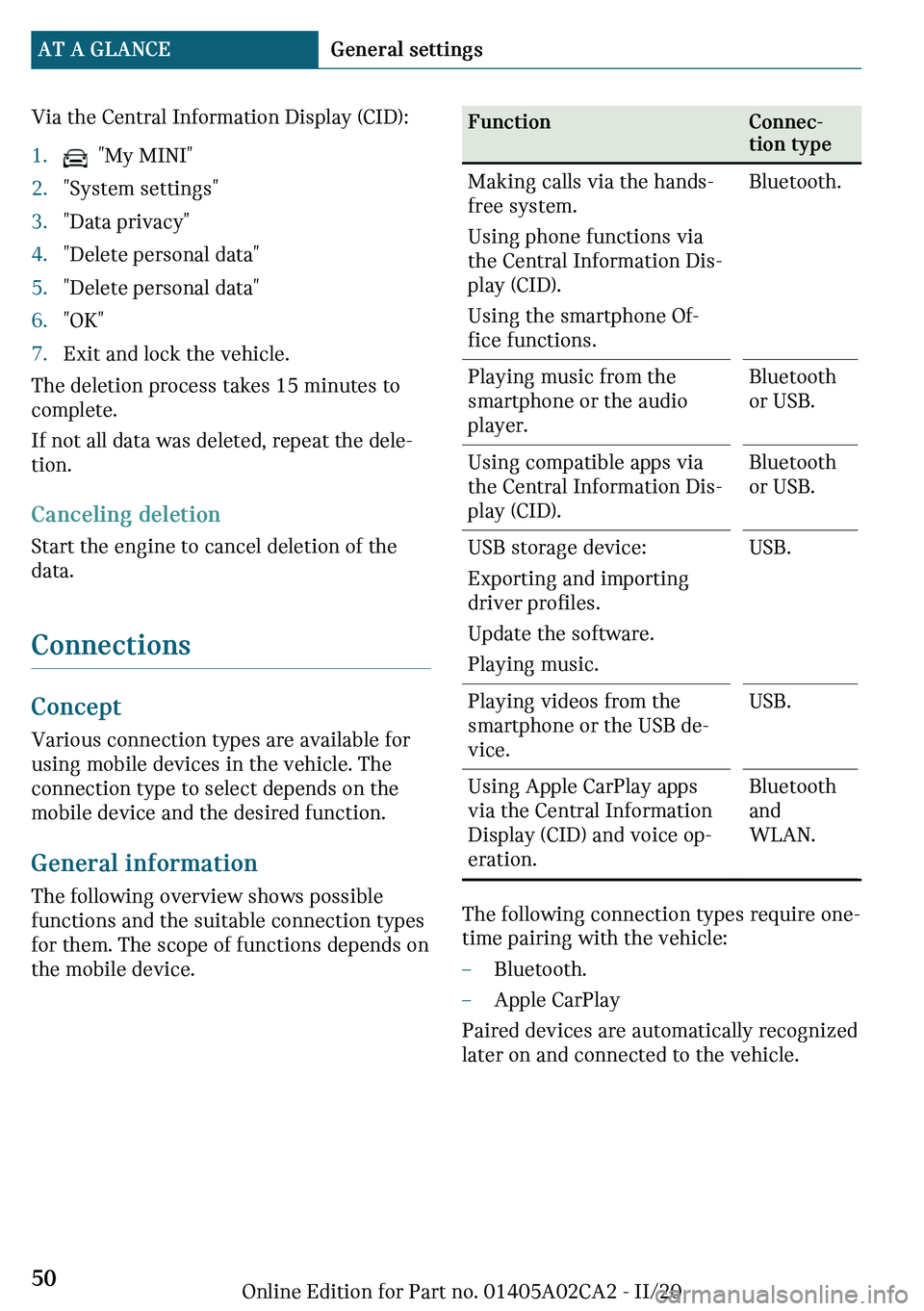 MINI COUNTRYMAN 2021  Owners Manual �V�