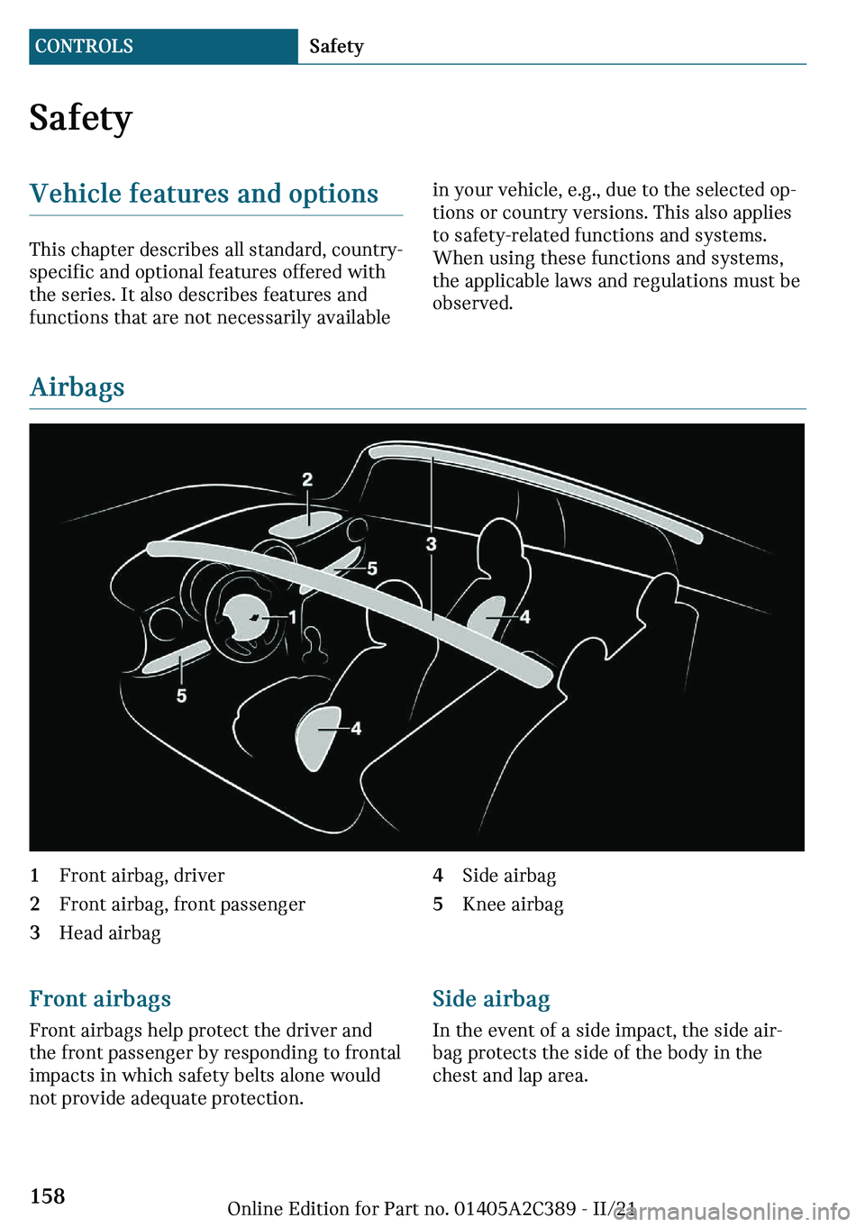 MINI COUNTRYMAN 2022  Owners Manual �d�