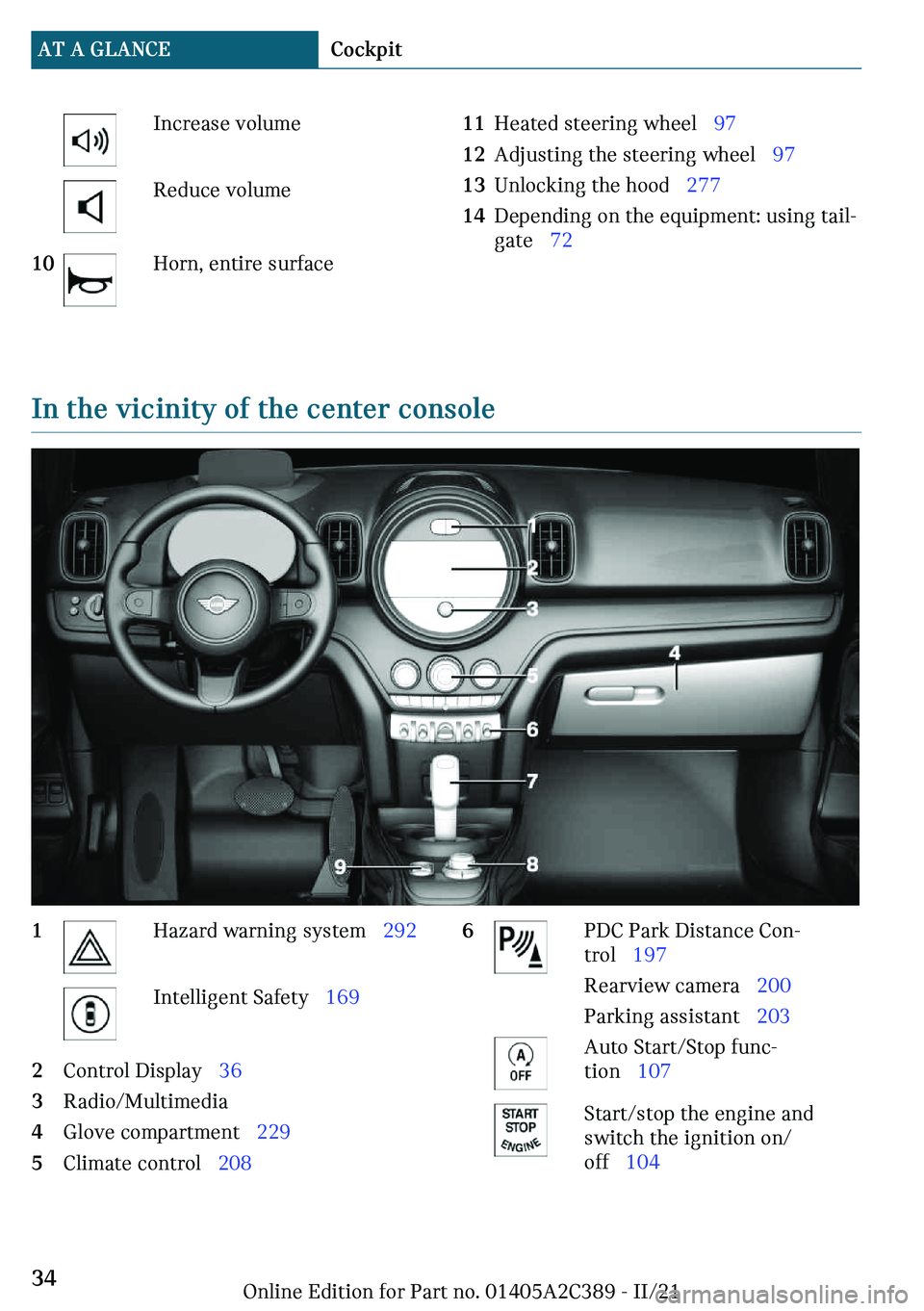 MINI COUNTRYMAN 2022  Owners Manual �-�n�c�r�