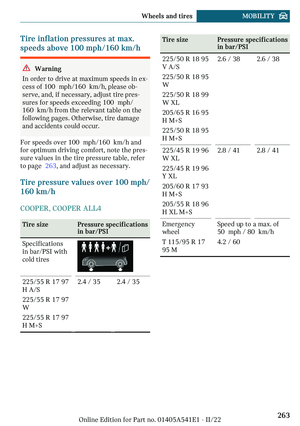 Page 263