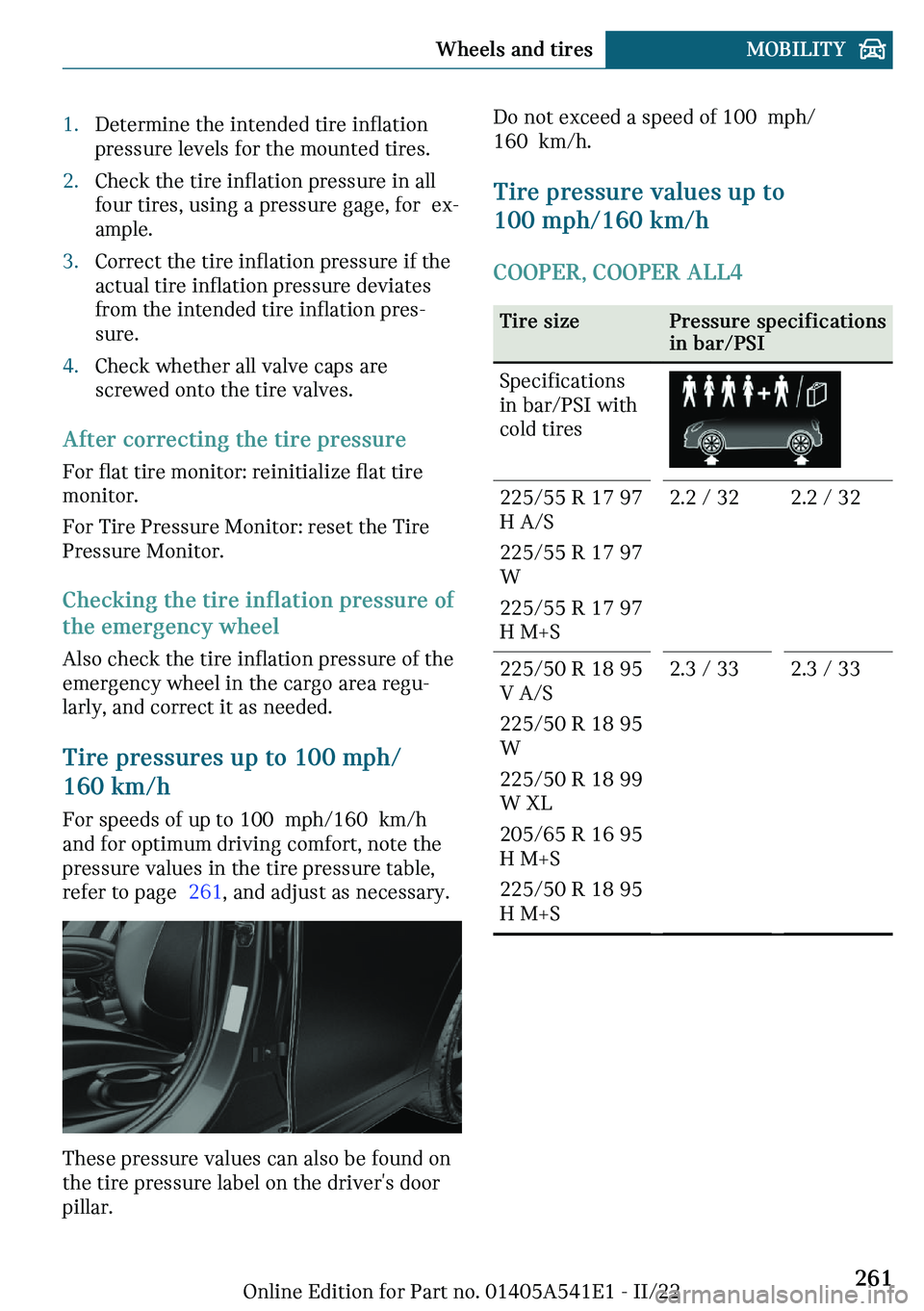 MINI COUNTRYMAN 2023  Owners Manual c��