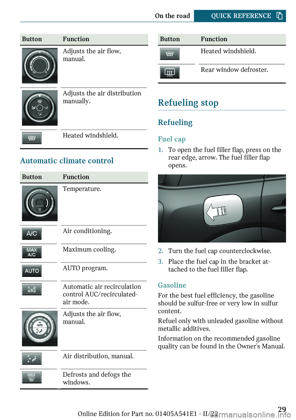 MINI COUNTRYMAN 2023  Owners Manual �B�