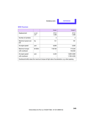 Page 246