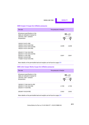 Page 212