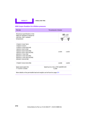Page 213