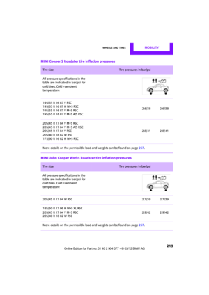 Page 214