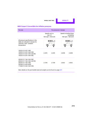 Page 216