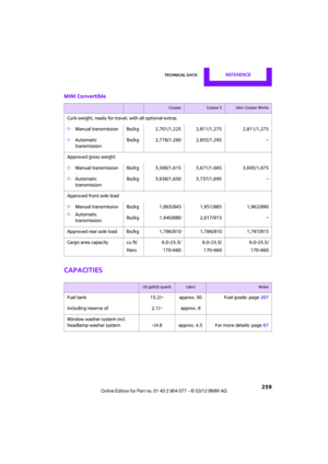 Page 260