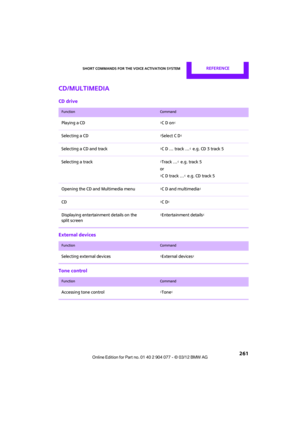 Page 262
