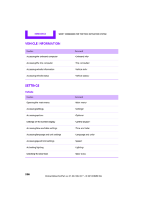Page 267