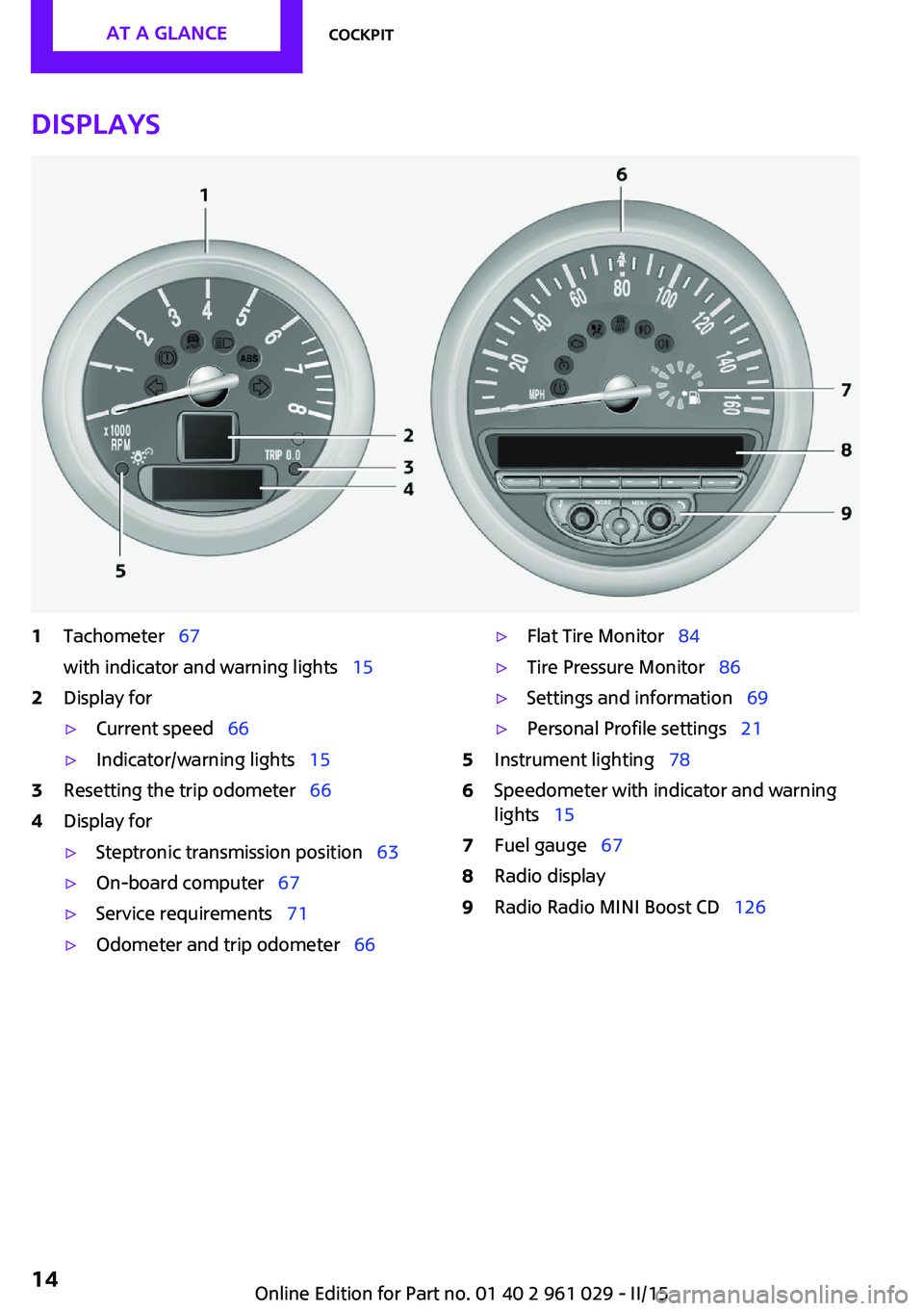 MINI COUPE ROADSTER CONVERTIBLE 2015  Owners Manual Displays1Tachometer  67
with indicator and warning lights   152Display for▷Current speed  66▷Indicator/warning lights   153Resetting the trip odometer   664Display for▷Steptr