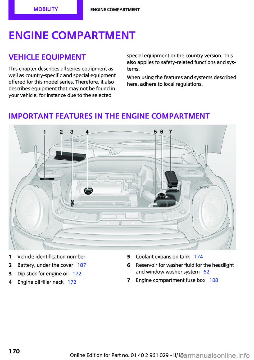 MINI COUPE ROADSTER CONVERTIBLE 2015  Owners Manual Engine compartmentVehicle equipment
This chapter describes all series equipment as
well as country-specific and special equipment
offered for this model series. Therefore, it also
describes equipment 
