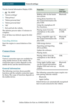 Page 52