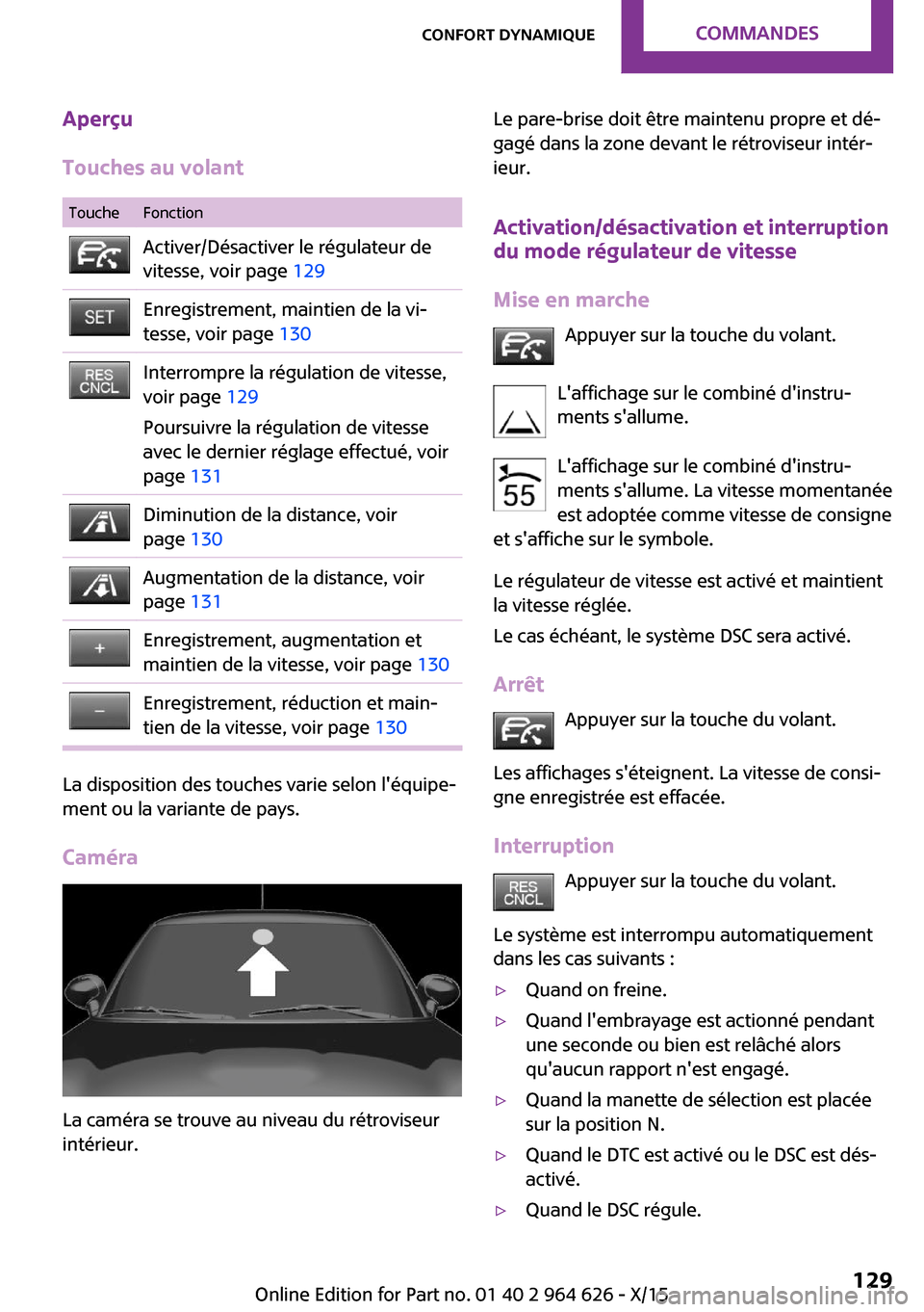 MINI 3 door 2015  Manuel du propriétaire (in French) Aperçu
Touches au volantToucheFonctionActiver/Désactiver le régulateur de
vitesse, voir page  129Enregistrement, maintien de la vi‐
tesse, voir page  130Interrompre la régulation de vitesse,
voi