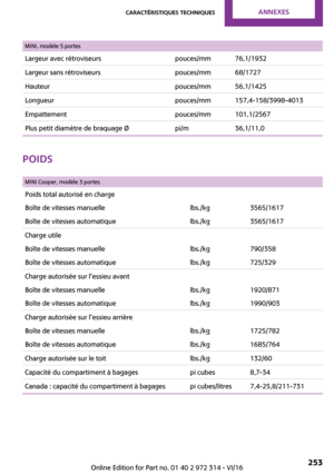Page 253