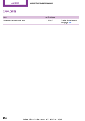 Page 256