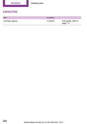 Page 232