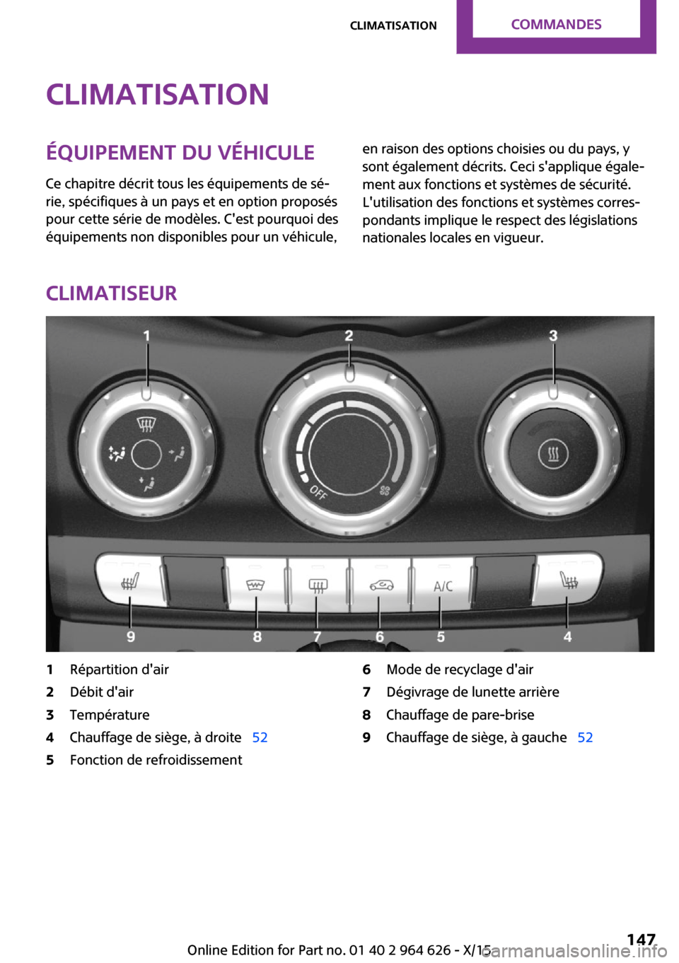 MINI 5 door 2015  Manuel du propriétaire (in French) ClimatisationÉquipement du véhicule
Ce chapitre décrit tous les équipements de sé‐
rie, spécifiques à un pays et en option proposés
pour cette série de modèles. Cest pourquoi des
équipem