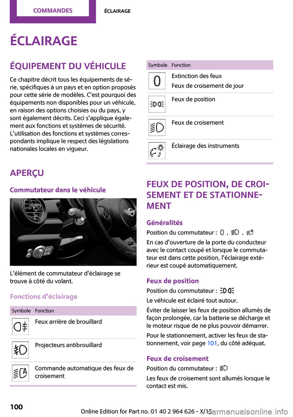MINI 5 door 2015 Manuel du propriétaire (in French) ÉclairageÉquipement du véhiculeCe chapitre décrit tous les équipements de sé‐
rie, spécifiques à un pays et en option proposés
pour cette série de modèles. Cest pourquoi des
équipements MINI 5 door 2015 Manuel du propriétaire (in French) ÉclairageÉquipement du véhiculeCe chapitre décrit tous les équipements de sé‐
rie, spécifiques à un pays et en option proposés
pour cette série de modèles. Cest pourquoi des
équipements