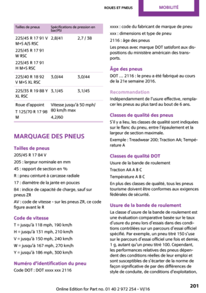 Page 201