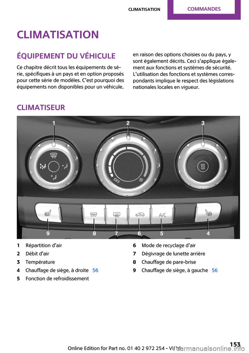 MINI Clubman 2016  Manuel du propriétaire (in French) �C�l�i�m�a�t�i�s�a�t�i�o�n�