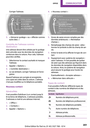 Page 201